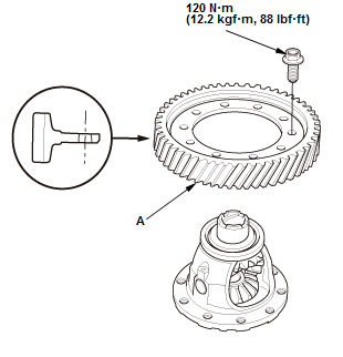 Manual Transaxle - Service Information